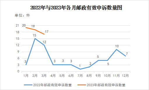 图片5 图片5
