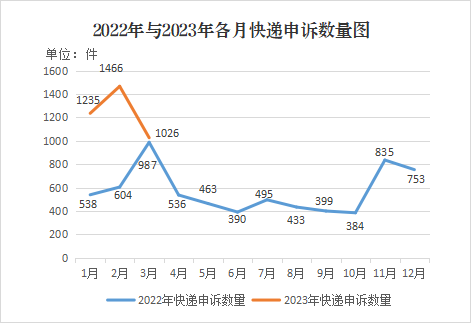 图片6 图片6