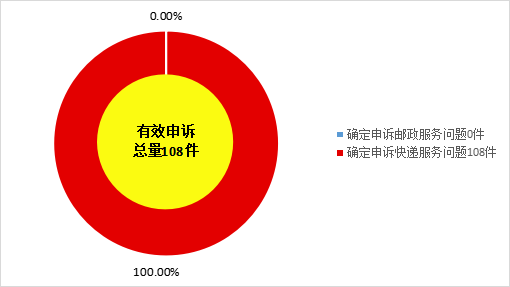 图片2 图片2