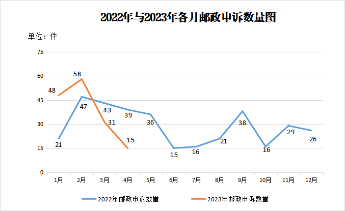 图片3 图片3