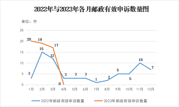 图片4 图片4