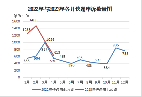 图片5 图片5