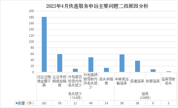 图片6 图片6