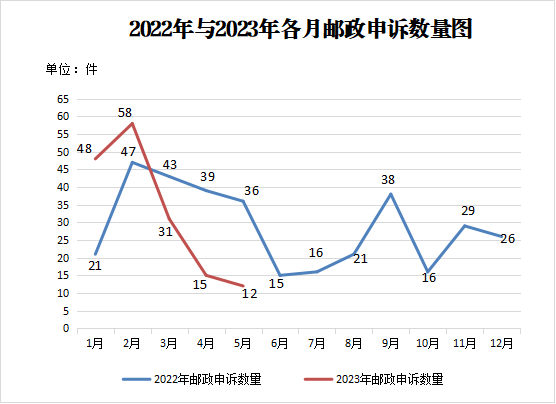 图片3 图片3