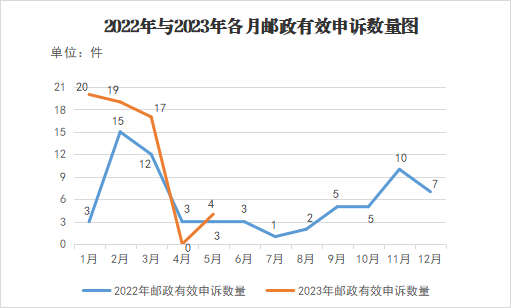 图片4 图片4
