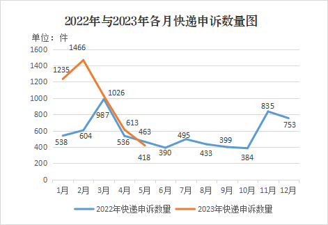 图片5 图片5