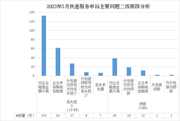 图片6 图片6