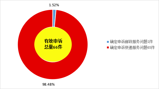图片2 图片2