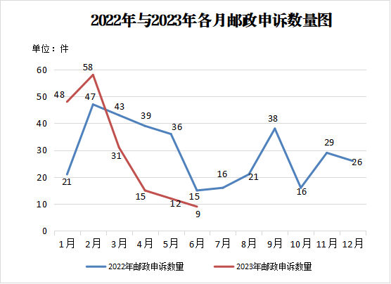 图片3 图片3