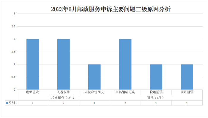 图片4 图片4