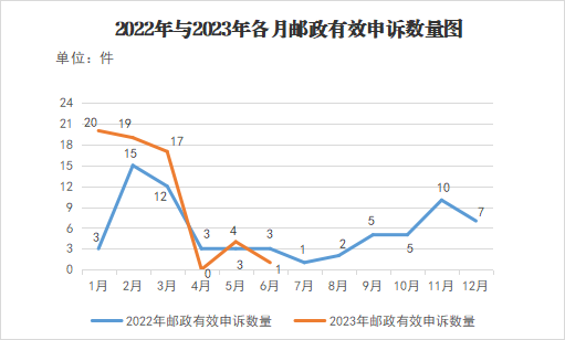 图片5 图片5