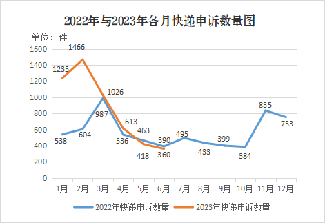 图片6 图片6