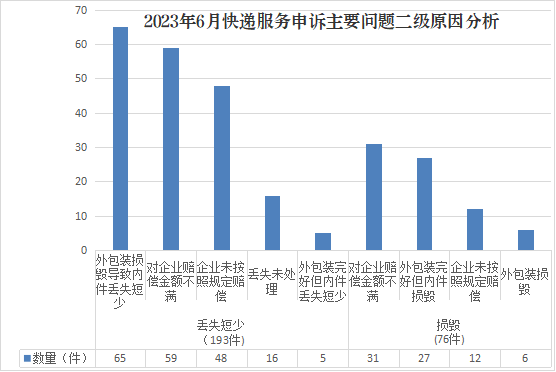 图片7