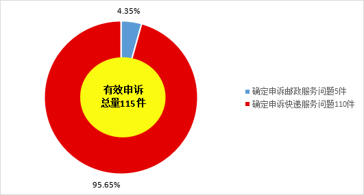 图片2 图片2