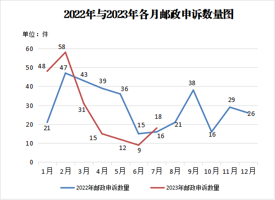 图片3 图片3