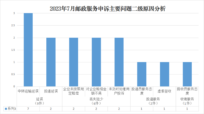 图片4 图片4