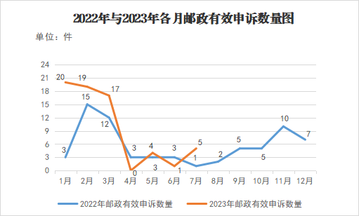 图片5 图片5