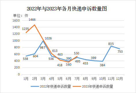 图片6 图片6
