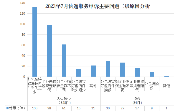 图片7 图片7