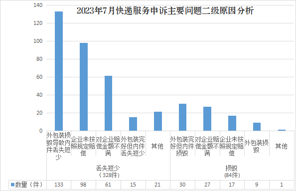 图片7