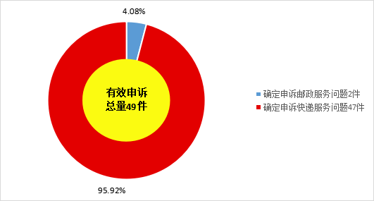图片2 图片2