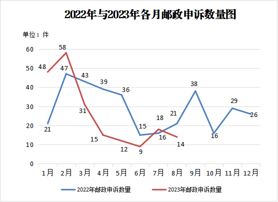 图片3 图片3