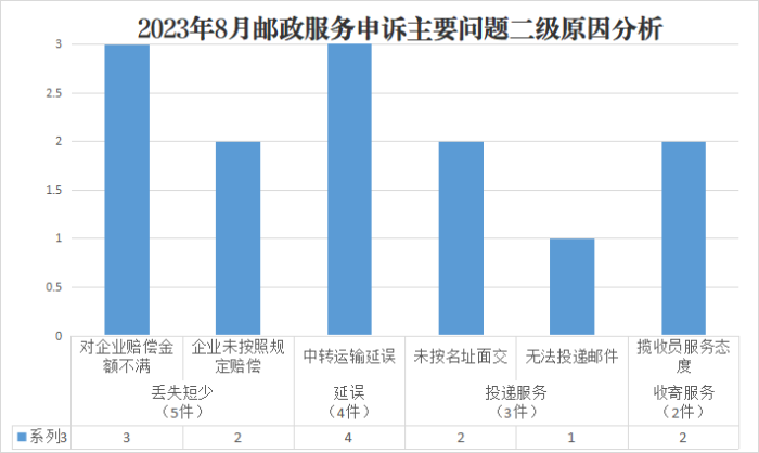 图片4 图片4