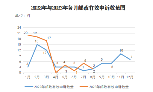 图片5 图片5