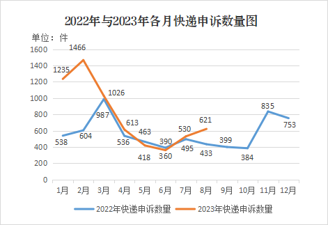图片6 图片6