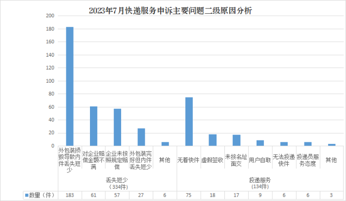 图片7 图片7