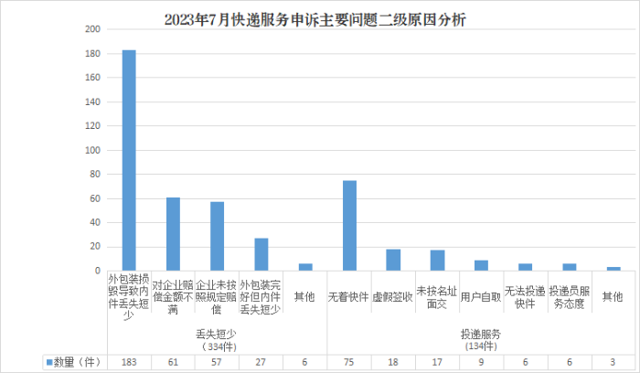 图片7