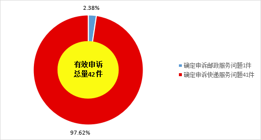 图片2 图片2