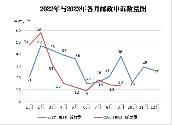 图片3 图片3