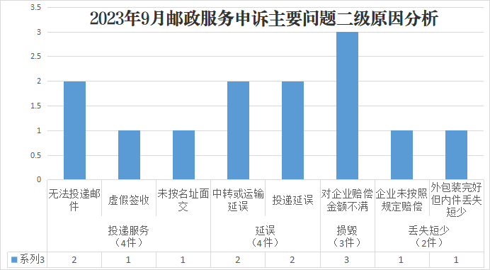 图片4 图片4