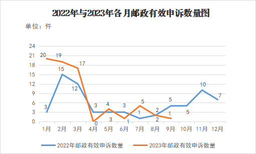 图片5 图片5
