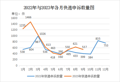 图片6 图片6