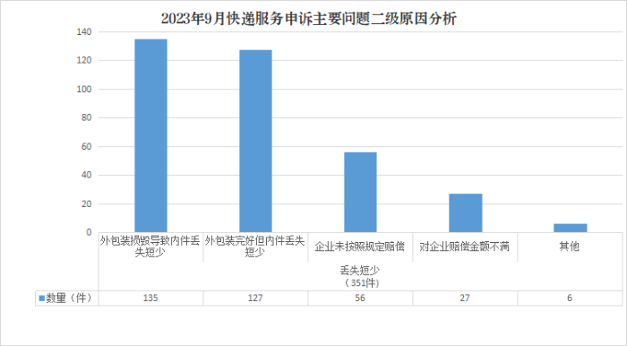 图片7 图片7
