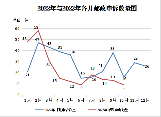 图片3 图片3