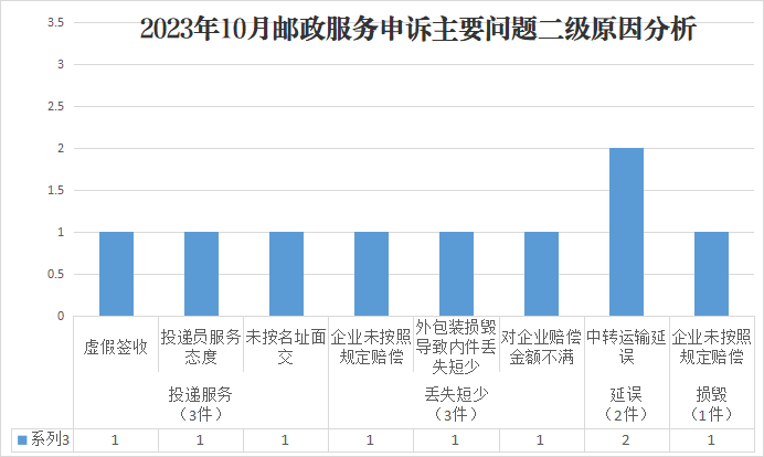 图片4 图片4