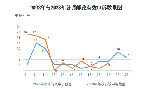 图片5 图片5