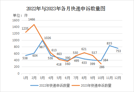 图片6 图片6