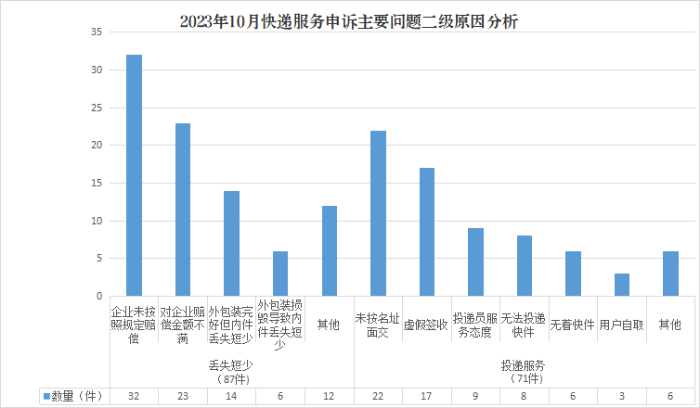 图片7 图片7