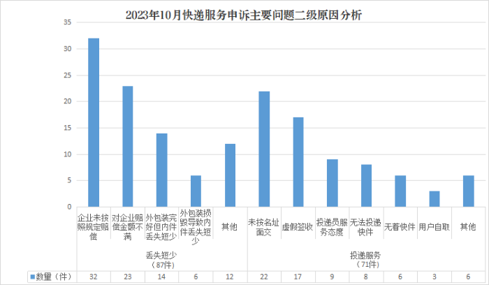 图片7