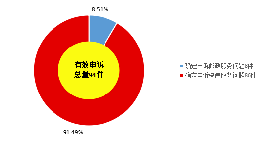 图片2 图片2