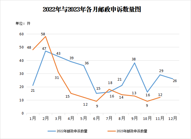 图片3 图片3