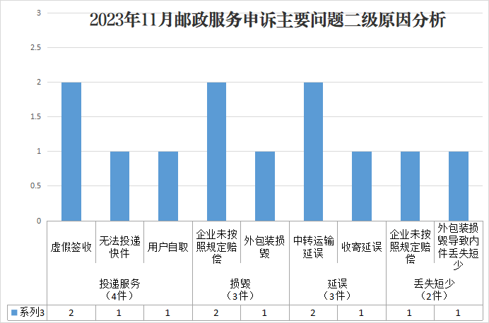 图片4 图片4