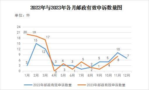 图片5 图片5