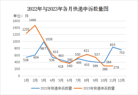 图片6 图片6