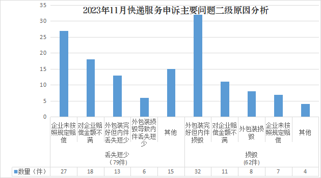 图片7 图片7