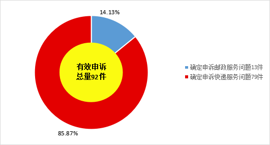 图片2 图片2